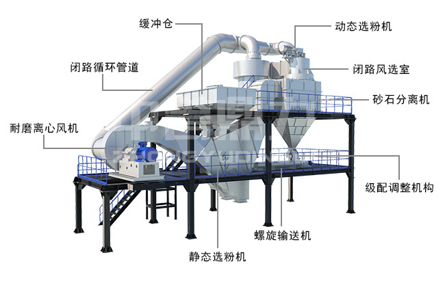 �x�ۘǽY(ji��)��(g��u)�DƬ