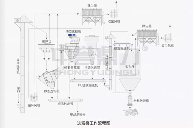 �x�ۘǹ�������