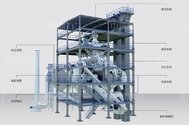 ��ɰ�ǘ�(g��u)��