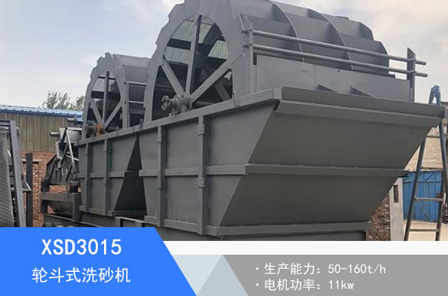 XSD3015݆��ʽϴɰ�C(j��)