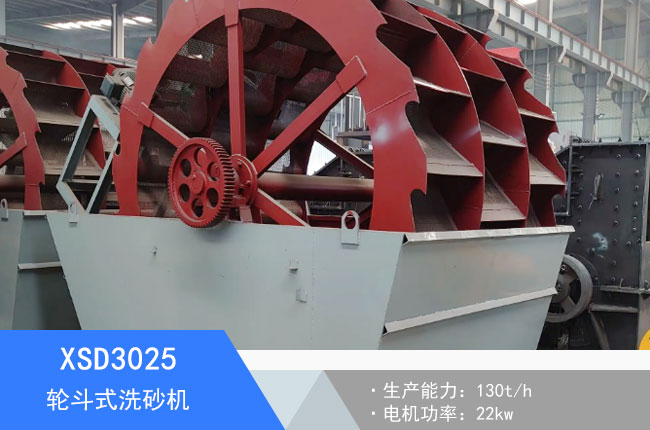 XSD3025݆��ʽϴɰ�C(j��)