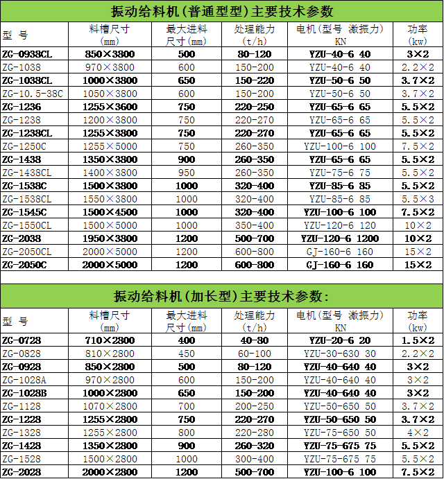 �o�ϙC(j��)����(sh��)