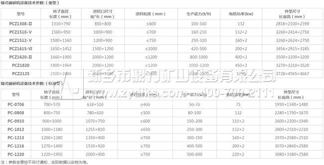 ɽ�|����C(j��)���g(sh��)����(sh��)