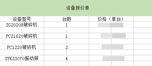 ɰʯ���a(ch��n)���O(sh��)���(b��o)�r(ji��)��