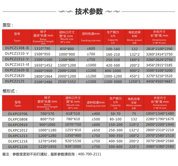 石頭粉碎機(jī)技術(shù)參數(shù)
