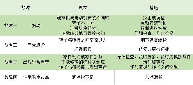 ɽ�|����C��Ҋ����һ�[��