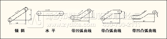 Ƥ��ݔ�͙C(j��)