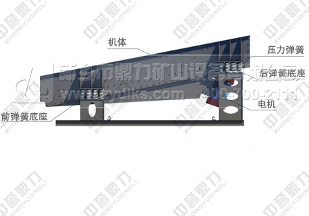 ���(d��ng)�o�ϙC(j��)����ԭ��