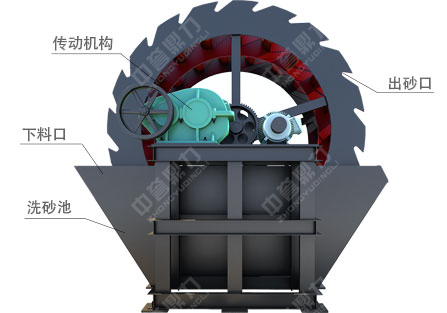 ϴɰ�C(j��)����D