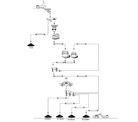 ����ʯ��ɰ��ˇ���̈D