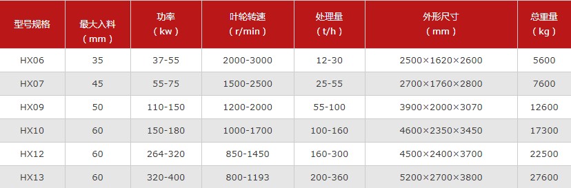 ��ɰ�C(j��)��̖