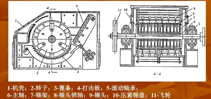���D(zhu��n)���Nʽ����C