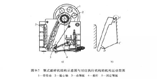 �ʽ����C�C��(g��u)�\�Ӻ��D