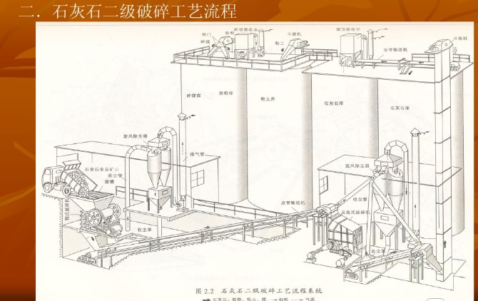 ʯ��ʯ���鹤ˇ����