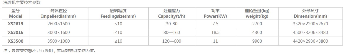 ϴɰ�C(j��)��̖