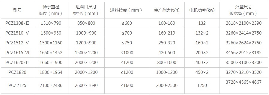 �Nʽ��ɰ�C�r��