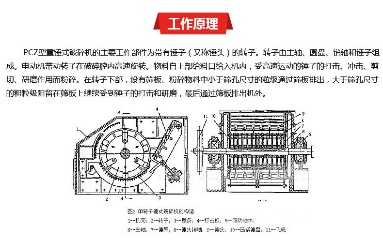 �����Nʽ����C����ԭ��